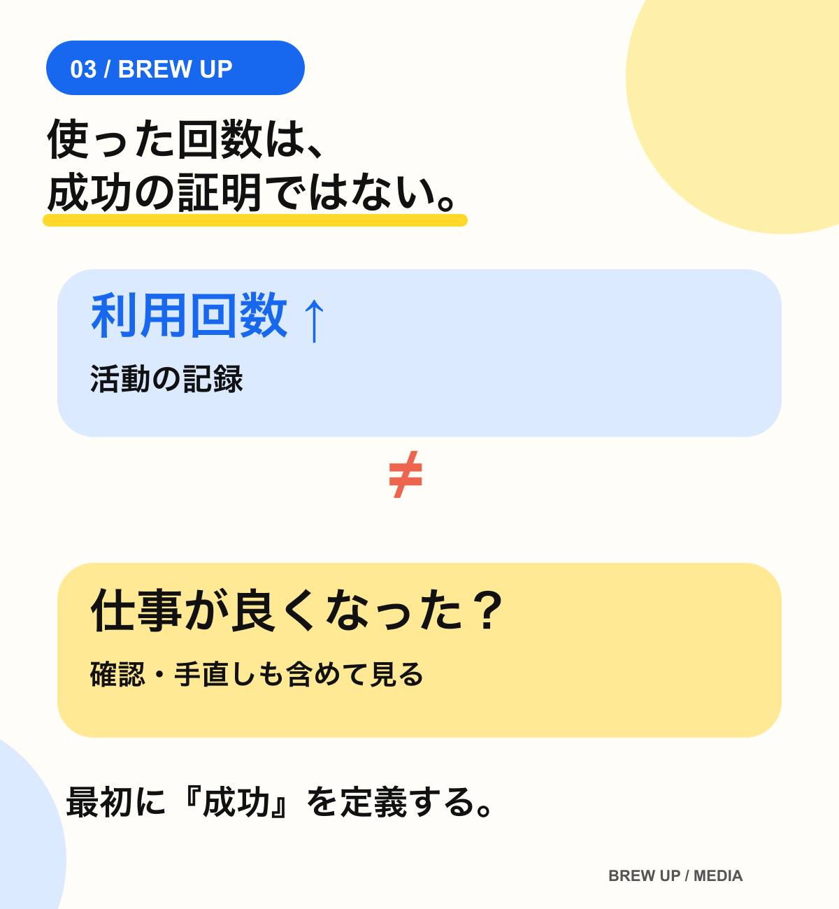 AIの利用回数だけでは見えない、作業時間、品質、人の確認、次工程への利用