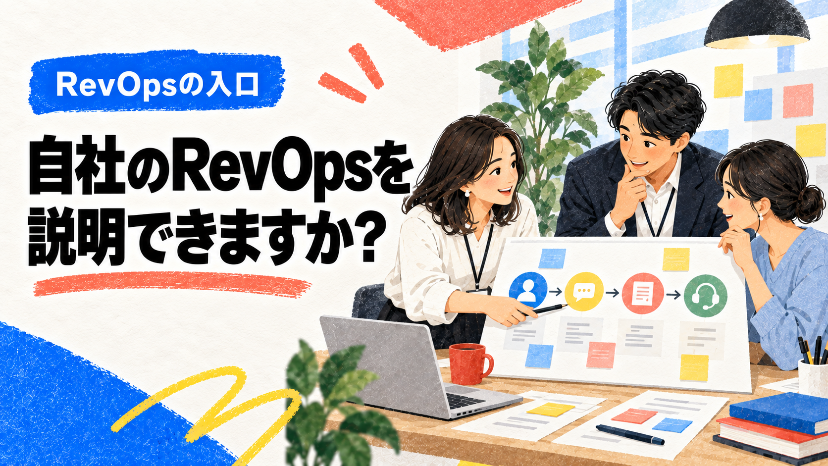 自社のRevOpsを説明できますか？