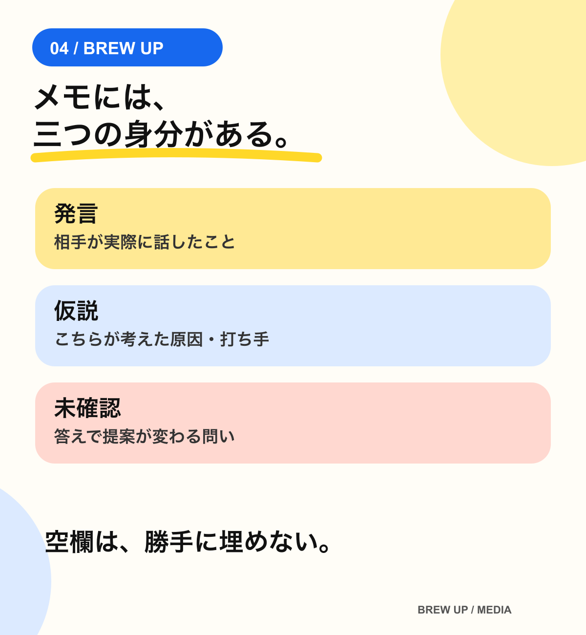 商談メモを発言・仮説・未確認の三つの箱へ分ける図